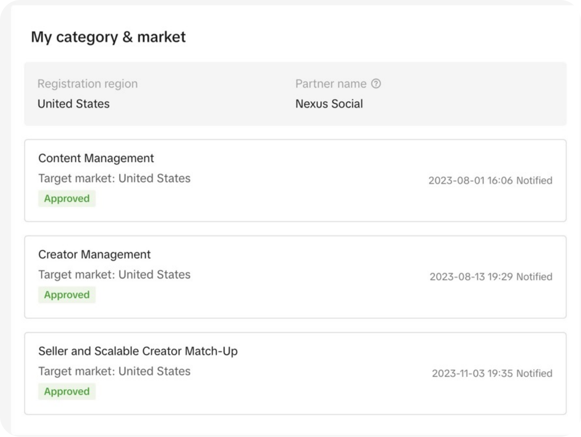 Data-Driven Iteration Dashboard